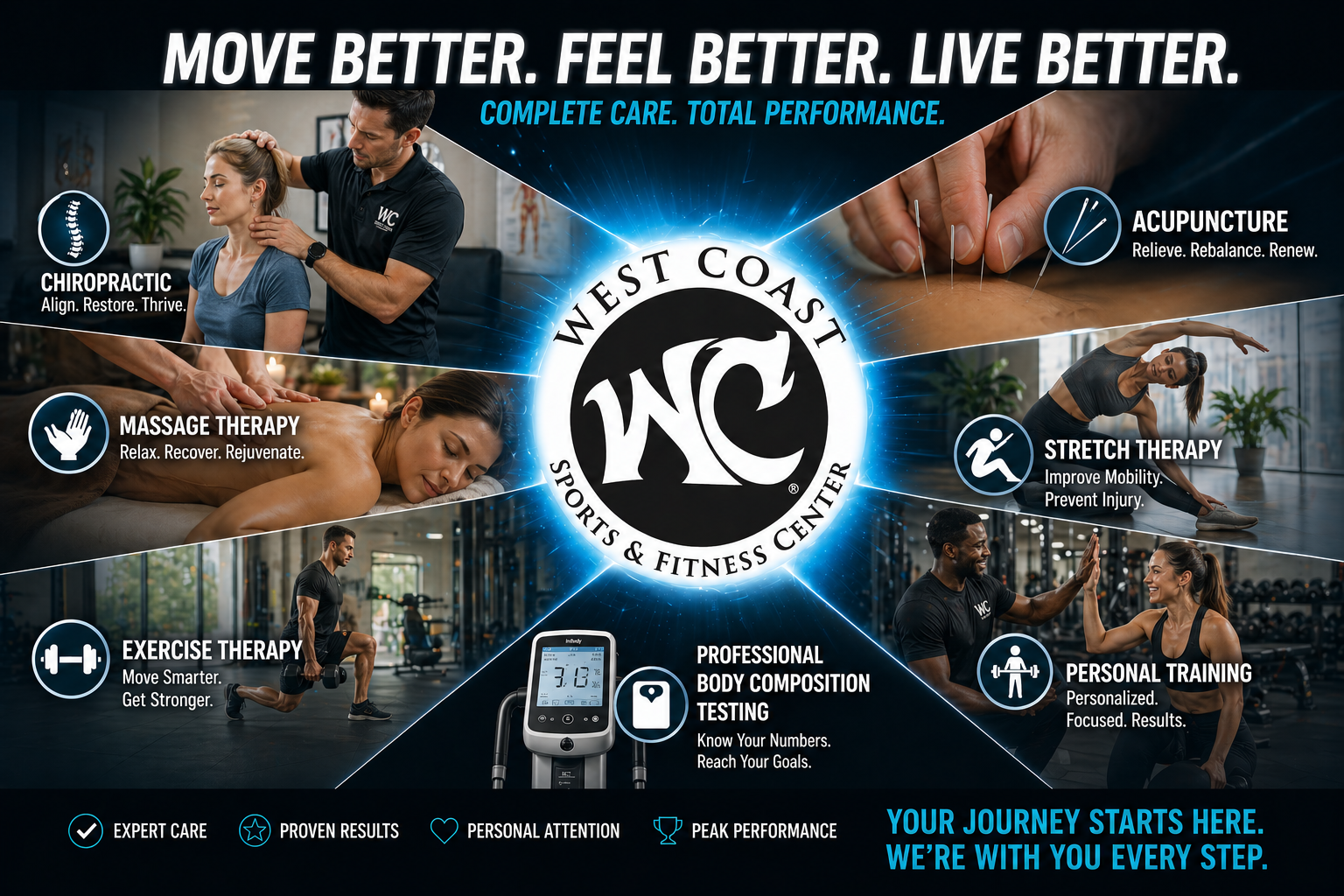 home page west coast 